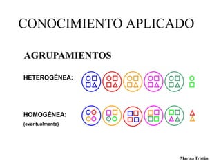 CONOCIMIENTO APLICADO 
Marina Tristán 
AGRUPAMIENTOS 
Marina Tristán 
HETEROGÉNEA: 
HOMOGÉNEA: 
(eventualmente) 
 