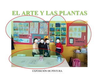 EL ARTE Y LAS PLANTAS 
2 1 
4 
3 
EXPOSICIÓN DE PINTURA 
 
