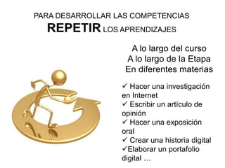 PARA DESARROLLAR LAS COMPETENCIAS
REPETIR LOS APRENDIZAJES
A lo largo del curso
A lo largo de la Etapa
En diferentes materias
 Hacer una investigación
en Internet
 Escribir un artículo de
opinión
 Hacer una exposición
oral
 Crear una historia digital
Elaborar un portafolio
digital …
 