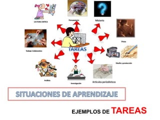 EJEMPLOS DE TAREAS
 