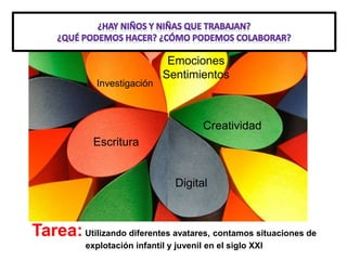 Escritura
Tarea:Utilizando diferentes avatares, contamos situaciones de
explotación infantil y juvenil en el siglo XXI
Digital
Creatividad
Investigación
Emociones
Sentimientos
 