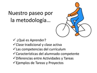  ¿Qué es Aprender?
Clase tradicional y clase activa
Las competencias del currículum
Características del alumnado competente
Diferencias entre Actividades y Tareas
Ejemplos de Tareas y Proyectos
Nuestro paseo por
la metodología…
 