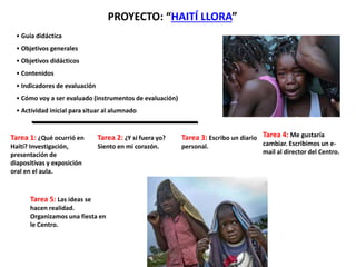 • Guía didáctica
• Objetivos generales
• Objetivos didácticos
• Contenidos
• Indicadores de evaluación
• Cómo voy a ser evaluado (instrumentos de evaluación)
• Actividad inicial para situar al alumnado
PROYECTO: “HAITÍ LLORA”
Tarea 1: ¿Qué ocurrió en
Haití? Investigación,
presentación de
diapositivas y exposición
oral en el aula.
Tarea 2: ¿Y si fuera yo?
Siento en mi corazón.
Tarea 3: Escribo un diario
personal.
Tarea 4: Me gustaría
cambiar. Escribimos un e-
mail al director del Centro.
Tarea 5: Las ideas se
hacen realidad.
Organizamos una fiesta en
le Centro.
 