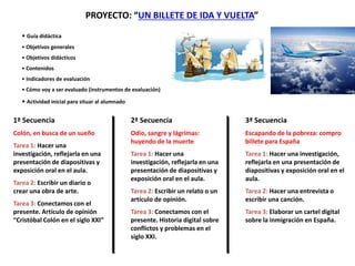 PROYECTO: “UN BILLETE DE IDA Y VUELTA”
• Guía didáctica
• Objetivos generales
• Objetivos didácticos
• Contenidos
• Indicadores de evaluación
• Cómo voy a ser evaluado (instrumentos de evaluación)
• Actividad inicial para situar al alumnado
1ª Secuencia
Colón, en busca de un sueño
Tarea 1: Hacer una
investigación, reflejarla en una
presentación de diapositivas y
exposición oral en el aula.
Tarea 2: Escribir un diario o
crear una obra de arte.
Tarea 3: Conectamos con el
presente. Artículo de opinión
“Cristóbal Colón en el siglo XXI”
2ª Secuencia
Odio, sangre y lágrimas:
huyendo de la muerte
Tarea 1: Hacer una
investigación, reflejarla en una
presentación de diapositivas y
exposición oral en el aula.
Tarea 2: Escribir un relato o un
artículo de opinión.
Tarea 3: Conectamos con el
presente. Historia digital sobre
conflictos y problemas en el
siglo XXI.
3ª Secuencia
Escapando de la pobreza: compro
billete para España
Tarea 1: Hacer una investigación,
reflejarla en una presentación de
diapositivas y exposición oral en el
aula.
Tarea 2: Hacer una entrevista o
escribir una canción.
Tarea 3: Elaborar un cartel digital
sobre la inmigración en España.
 