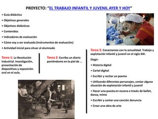 • Guía didáctica
• Objetivos generales
• Objetivos didácticos
• Contenidos
• Indicadores de evaluación
• Cómo voy a ser evaluado (instrumentos de evaluación)
• Actividad inicial para situar al alumnado
PROYECTO: “EL TRABAJO INFANTIL Y JUVENIL AYER Y HOY”
Tarea 2: Escribo un diario
poniéndome en la piel de …
Tarea 3: Conectamos con la actualidad. Trabajo y
explotación infantil y juvenil en el siglo XXI.
Elegir:
• Historia digital
• Cartel digital
• Escribir y recitar un poema
• Utilizando diferentes personajes, contar alguna
situación de explotación infantil y juvenil
• Hacer una puesta en escena a través de ballet,
danza, mimo
• Escribir y cantar una canción denuncia
• Crear una obra de arte
Tarea 1: La Revolución
Industrial. Investigación,
presentación de
diapositivas y exposición
oral en el aula.
 