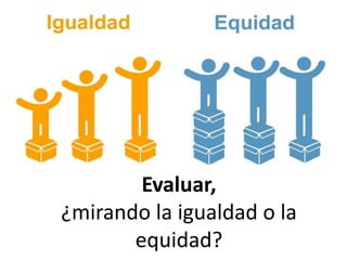 Evaluar,
¿mirando la igualdad o la
equidad?
 