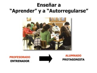 Enseñar a
“Aprender” y a “Autorregularse”
ALUMNADO
PROTAGONISTA
PROFESORADO
ENTRENADOR
 