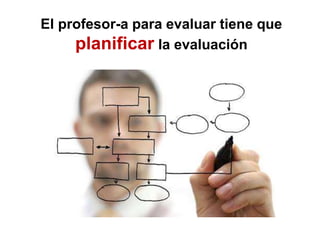 El profesor-a para evaluar tiene que
planificar la evaluación
 