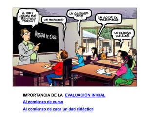 IMPORTANCIA DE LA EVALUACIÓN INICIAL
Al comienzo de curso
Al comienzo de cada unidad didáctica
 