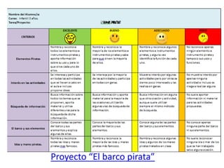 Proyecto “El barco pirata”
 