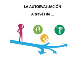 LA AUTOEVALUACIÓN
A través de …
 