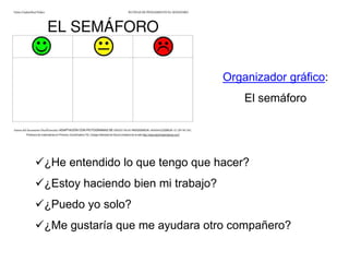 Organizador gráfico:
El semáforo
¿He entendido lo que tengo que hacer?
¿Estoy haciendo bien mi trabajo?
¿Puedo yo solo?
¿Me gustaría que me ayudara otro compañero?
 