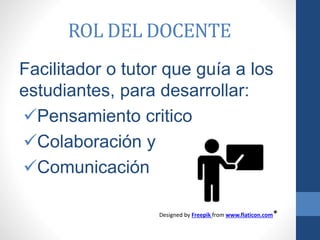 ROL DEL DOCENTE
Facilitador o tutor que guía a los
estudiantes, para desarrollar:
Pensamiento critico
Colaboración y
Comunicación
Designed by Freepik from www.flaticon.com*
 