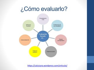 ¿Cómo evaluarlo?
https://saluisara.wordpress.com/articulo/
 