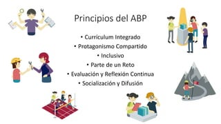 Principios del ABP
• Currículum Integrado
• Protagonismo Compartido
• Inclusivo
• Parte de un Reto
• Evaluación y Reflexión Continua
• Socialización y Difusión
 