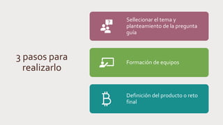 3 pasos para
realizarlo
Sellecionar el tema y
planteamiento de la pregunta
guía
Formación de equipos
Definición del producto o reto
final
 