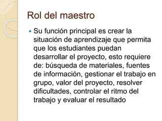 Rol del maestro
Su función principal es crear la
situación de aprendizaje que permita
que los estudiantes puedan
desarrollar el proyecto, esto requiere
de: búsqueda de materiales, fuentes
de información, gestionar el trabajo en
grupo, valor del proyecto, resolver
dificultades, controlar el ritmo del
trabajo y evaluar el resultado