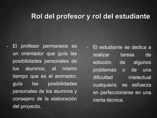 Rol del profesor y rol del estudiante
• El estudiante se dedica a
realizar tareas de
solución de algunos
problemas o de una
dificultad intelectual
cualquiera; se esfuerza
en perfeccionarse en una
cierta técnica.
• El profesor permanece es
un orientador que guía las
posibilidades personales de
los alumnos, al mismo
tiempo que es el animador,
guía las posibilidades
personales de los alumnos y
consejero de la elaboración
del proyecto.
 