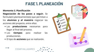 FASE1.PLANEACIÓN
Las producciones necesarias para
llegar al final del proceso.
Los tiempos para realizar las
producciones.
El tipo de acciones que se realizarán.
Momento 3. Planificación
Negociación de los pasos a seguir. Se
formula(n) planteamiento(s) que permitan a
los alumnos y al maestro negociar las
acciones del proyecto, entre ellas:
EDGAR VALLADARES
 