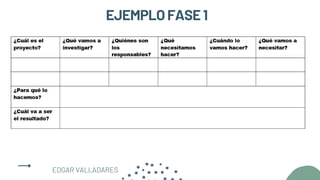 EJEMPLOFASE1
EDGAR VALLADARES
 