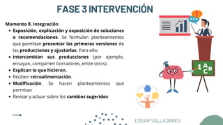 FASE3INTERVENCIÓN
Exposición, explicación y exposición de soluciones
o recomendaciones. Se formulan planteamientos
que permitan presentar las primeras versiones de
las producciones y ajustarlas. Para ello:
Intercambian sus producciones (por ejemplo,
ensayan, comparten borradores, entre otros).
Explican lo que hicieron.
Reciben retroalimentación.
Modificación. Se hacen planteamientos que
permitan
Revisar y actuar sobre los cambios sugeridos
Momento 8. Integración
EDGAR VALLADARES
 