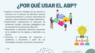 ¿PORQUÉUSARELABP?
Explorar el entorno inmediato de las alumnas y
alumnos con la intención de identificar diversas
situaciones-problemas y construir alternativas de
solución a estas mediante el trabajo colaborativo.
Experimentar creativamente la resolución de
problemas sociales, culturales, pedagógicos que
se presentan en los escenarios descritos.
Representar e interpretar diferentes situaciones
de la realidad con los objetos y materiales a su
alcance.
Promover la diversidad de soluciones a
problemas y situaciones a partir de sus
necesidades, intereses, emociones, sensaciones
EDGAR VALLADARES
 