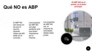 Qué NO es ABP
11
El ABP NO
son tareas en
las que el
alumno
aprende
cosas que NO
están en el
currículo.
El ABP NO es el
postre, es el plato
principal.
Los proyectos
de ABP NO
son algo
periférico sino
que tienen
importancia
por sí
mismos.
Los proyectos
de ABP NO
son un
conjunto de
actividades
atadas todas
juntas.
 