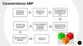 13
Características ABP
Favorece un
aprendizaje
significativo.
Requiere de
pensamiento
crítico.
Es fundamental la
investigación, así
como crear algo
nuevo.
Está organizado
alrededor de una
pregunta guía.
Crea la necesidad
de aprender
contenidos
esenciales.
Permite a los
alumnos tomar
decisiones.
Incluye un proceso
de evaluación y
reflexión.
Implica una
audiencia.
 