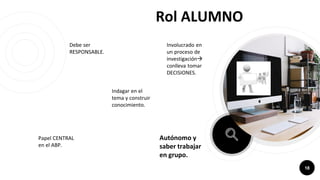 Rol ALUMNO
Debe ser
RESPONSABLE.
Involucrado en
un proceso de
investigación
conlleva tomar
DECISIONES.
18
Indagar en el
tema y construir
conocimiento.
Papel CENTRAL
en el ABP.
Autónomo y
saber trabajar
en grupo.
 