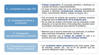 • Trabajo cooperativo. El alumnado identifica y distribuye en
el grupo las tareas y responsabilidades.
• Un buen proyecto debe dar a los alumnos la posibilidad de
practicar y aprender competencias actuales (pensamiento
crítico, comunicación efectiva, trabajo en equipo, etc.).
5.- Competencias siglo XXI
• Con el evento de entrada del proyecto el profesor recolecta
preguntas para la elaboración de la pregunta guía.
• No se trata de recabar información que de respuesta a esta
pregunta, si no que les lleve a más preguntas y puedan sacar
sus propias conclusiones para resolver el problema…
6.- Investigación lleva a
innovación
• Mientras que el alumno desarrolla sus productos, el profesor
debe supervisar borradores, planes, fuentes, etc.
• Deben aprender que el trabajo de calidad no sale a la
primera sino que es fruto de una continua revisión.
7.- Evaluación,
retroalimentación y revisión
• Los resultados deben presentarse ante otras clases, jefes
de estudios, padres, etc., con el fin de permitir que los
alumnos reflexionen sobre su trabajo.
8.- Presentación producto
FINAL ante la audiencia
 