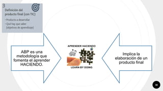 30
ABP es una
metodología que
fomenta el aprender
HACIENDO.
Implica la
elaboración de un
producto final
 