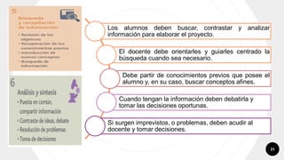 31
Los alumnos deben buscar, contrastar y analizar
información para elaborar el proyecto.
El docente debe orientarles y guiarles centrado la
búsqueda cuando sea necesario.
Debe partir de conocimientos previos que posee el
alumno y, en su caso, buscar conceptos afines.
Cuando tengan la información deben debatirla y
tomar las decisiones oportunas.
Si surgen imprevistos, o problemas, deben acudir al
docente y tomar decisiones.
 