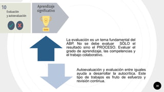 34
La evaluación es un tema fundamental del
ABP. No se debe evaluar SÓLO el
resultado sino el PROCESO. Evaluar el
grado de aprendizaje, las competencias y
el trabajo colaborativo.
Autoevaluación y evaluación entre iguales
ayuda a desarrollar la autocrítica. Este
tipo de trabajos es fruto de esfuerzo y
revisión continua.
 