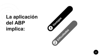 La aplicación
del ABP
implica:
37
1
2
 