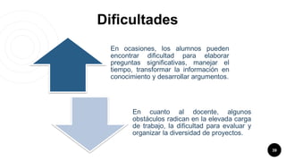 Dificultades
39
En ocasiones, los alumnos pueden
encontrar dificultad para elaborar
preguntas significativas, manejar el
tiempo, transformar la información en
conocimiento y desarrollar argumentos.
En cuanto al docente, algunos
obstáculos radican en la elevada carga
de trabajo, la dificultad para evaluar y
organizar la diversidad de proyectos.
 
