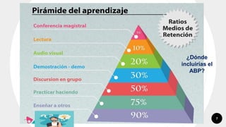 7
¿Dónde
incluirías el
ABP?
 