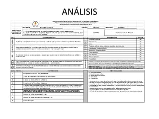 ANÁLISIS
 