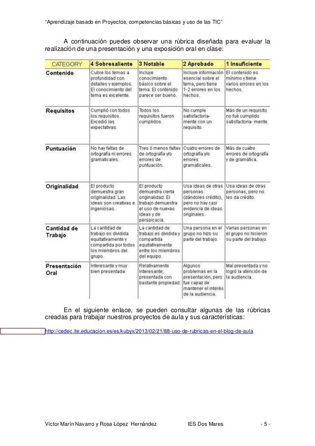 How to narrative essay photo 5