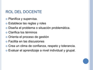 ROL DEL DOCENTE 
 Planifica y supervisa. 
 Establece las reglas y roles 
 Diseña el problema o situación problemática. 
 Clarifica los términos 
 Orienta el proceso de gestión 
 Facilita en las discusiones 
 Crea un clima de confianza, respeto y tolerancia. 
 Evaluar el aprendizaje a nivel individual y grupal. 
 