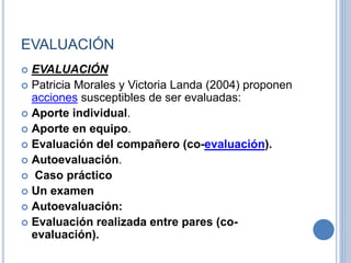 EVALUACIÓN 
 EVALUACIÓN 
 Patricia Morales y Victoria Landa (2004) proponen 
acciones susceptibles de ser evaluadas: 
 Aporte individual. 
 Aporte en equipo. 
 Evaluación del compañero (co-evaluación). 
 Autoevaluación. 
 Caso práctico 
 Un examen 
 Autoevaluación: 
 Evaluación realizada entre pares (co-evaluación). 
 