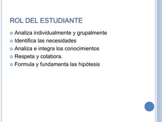 ROL DEL ESTUDIANTE 
 Analiza individualmente y grupalmente 
 Identifica las necesidades 
 Analiza e integra los conocimientos 
 Respeta y colabora. 
 Formula y fundamenta las hipótesis 
 