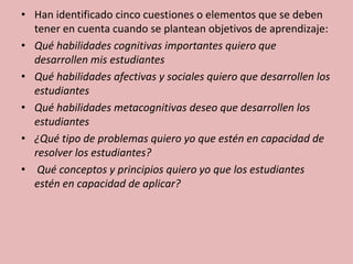 Han identificado cinco cuestiones o elementos que se deben tener en cuenta cuando se plantean objetivos de aprendizaje:Qué habilidades cognitivas importantes quiero que desarrollen mis estudiantesQué habilidades afectivas y sociales quiero que desarrollen los estudiantesQué habilidades metacognitivas deseo que desarrollen los estudiantes¿Qué tipo de problemas quiero yo que estén en capacidad de resolver los estudiantes? Qué conceptos y principios quiero yo que los estudiantes estén en capacidad de aplicar?