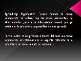 Aprendizaje cognitivo