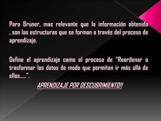 Aprendizaje cognitivo