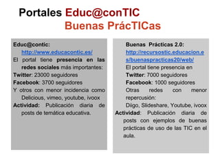 Portales Educ@conTIC
           Buenas PrácTICas
Educ@contic:                              Buenas Prácticas 2.0:
   http://www.educacontic.es/             http://recursostic.educacion.e
El portal tiene presencia en las          s/buenaspracticas20/web/
   redes sociales más importantes:        El portal tiene presencia en
Twitter: 23000 seguidores                 Twitter: 7000 seguidores
Facebook: 3700 seguidores                 Facebook: 1000 seguidores
Y otros con menor incidencia como         Otras      redes    con     menor
   Delicious, vimeo, youtube, ivoox       repercusión:
Actividad: Publicación diaria de          Diigo, Slideshare, Youtube, ivoox
   posts de temática educativa.       Actividad: Publicación diaria de
                                         posts con ejemplos de buenas
                                         prácticas de uso de las TIC en el
                                         aula.
 