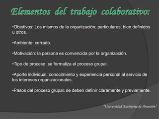 •Objetivos: Los mismos de la organización; particulares, bien definidos
u otros.

•Ambiente: cerrado.

•Motivación: la persona es convencida por la organización.

•Tipo de proceso: se formaliza el proceso grupal.

•Aporte individual: conocimiento y experiencia personal al servicio de
los intereses organizacionales.

•Pasos del proceso grupal: se deben definir claramente y previamente.


                                               “Universidad Autónoma de Asunción”
 