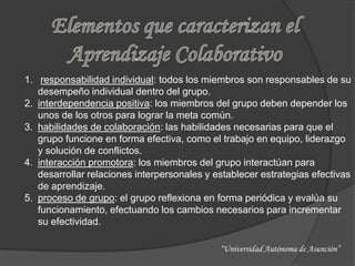 1. responsabilidad individual: todos los miembros son responsables de su
   desempeño individual dentro del grupo.
2. interdependencia positiva: los miembros del grupo deben depender los
   unos de los otros para lograr la meta común.
3. habilidades de colaboración: las habilidades necesarias para que el
   grupo funcione en forma efectiva, como el trabajo en equipo, liderazgo
   y solución de conflictos.
4. interacción promotora: los miembros del grupo interactúan para
   desarrollar relaciones interpersonales y establecer estrategias efectivas
   de aprendizaje.
5. proceso de grupo: el grupo reflexiona en forma periódica y evalúa su
   funcionamiento, efectuando los cambios necesarios para incrementar
   su efectividad.

                                             “Universidad Autónoma de Asunción”
 
