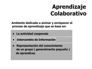 Aprendizaje Colaborativo Ambiente dedicado a animar y enriquecer el proceso de aprendizaje que se basa en: • La actividad cooperada • Intercambio de Información • Representación del conocimiento de un grupo ( generalmente pequeño ) de aprendices 