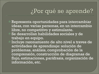 Representa oportunidades para intercambiar ideas, con varias personas, en un intercambio libre, no competitivo y estimulante. Se desarrollan habilidades sociales y de trabajo en equipo. Incluye razonamiento de alto nivel a traves de actividades  de aprendizaje:  solución de problemas, análisis, comprobación de la comprensión, construcción de diagramas de flujo, estimaciones, paráfrasis, organización de información, etc.  