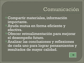 Compartir materiales, información importante. Ayuda mutua en forma eficiente y efectiva. Ofrecer retroalimentación para mejorar el desempeño futuro. Analizar las conclusiones y reflexiones de cada uno para lograr pensamientos y resultados de mayor calidad. 